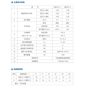 DQ50/0.5、DQ40/0.5型 氣動(dòng)單軌吊車